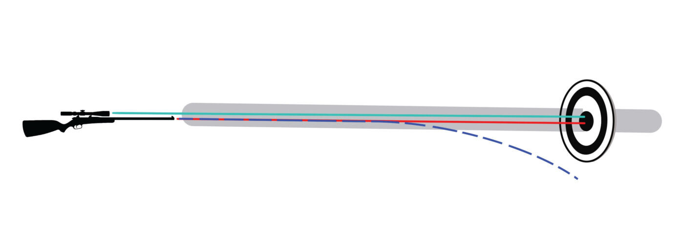 Diagram 1 f4159788da6a13a05c7755e7e3b29890