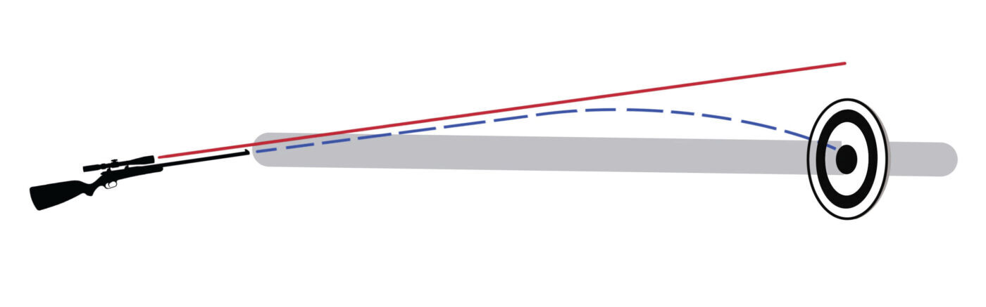 Diagram 2 f4159788da6a13a05c7755e7e3b29890