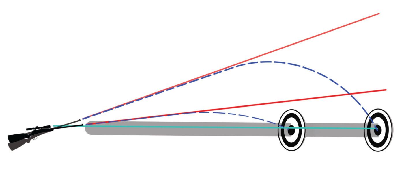 Diagram 3 f4159788da6a13a05c7755e7e3b29890