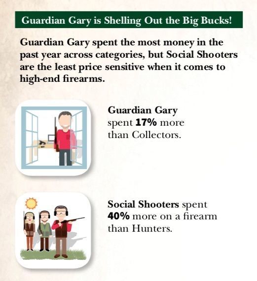 Guardian Gary Firearms Customer e991f65cda8cad0d03a7ea8cd2674507 190418 114352