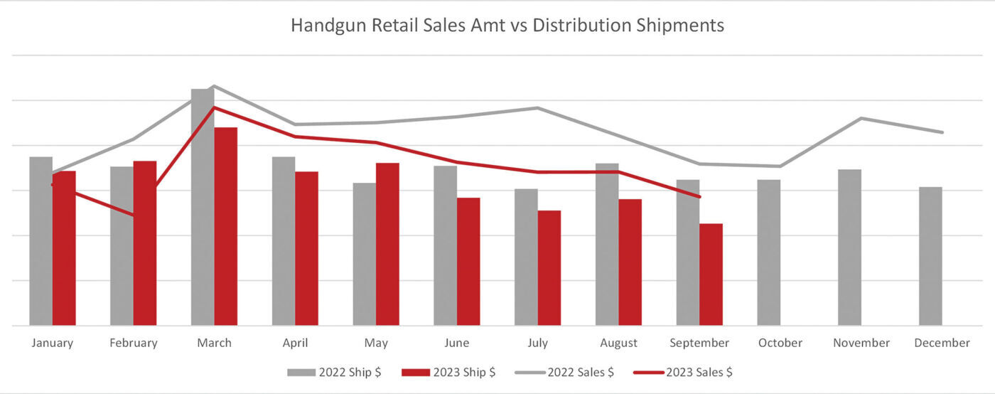 Handguns f4159788da6a13a05c7755e7e3b29890 240201 092502