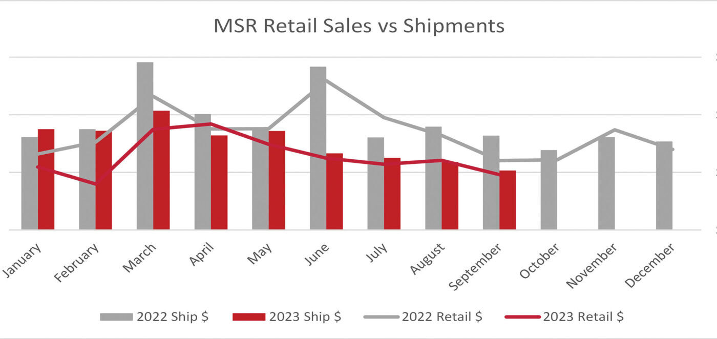 MSR1 f4159788da6a13a05c7755e7e3b29890 240201 092502