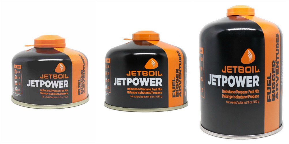 Collage Jetpower