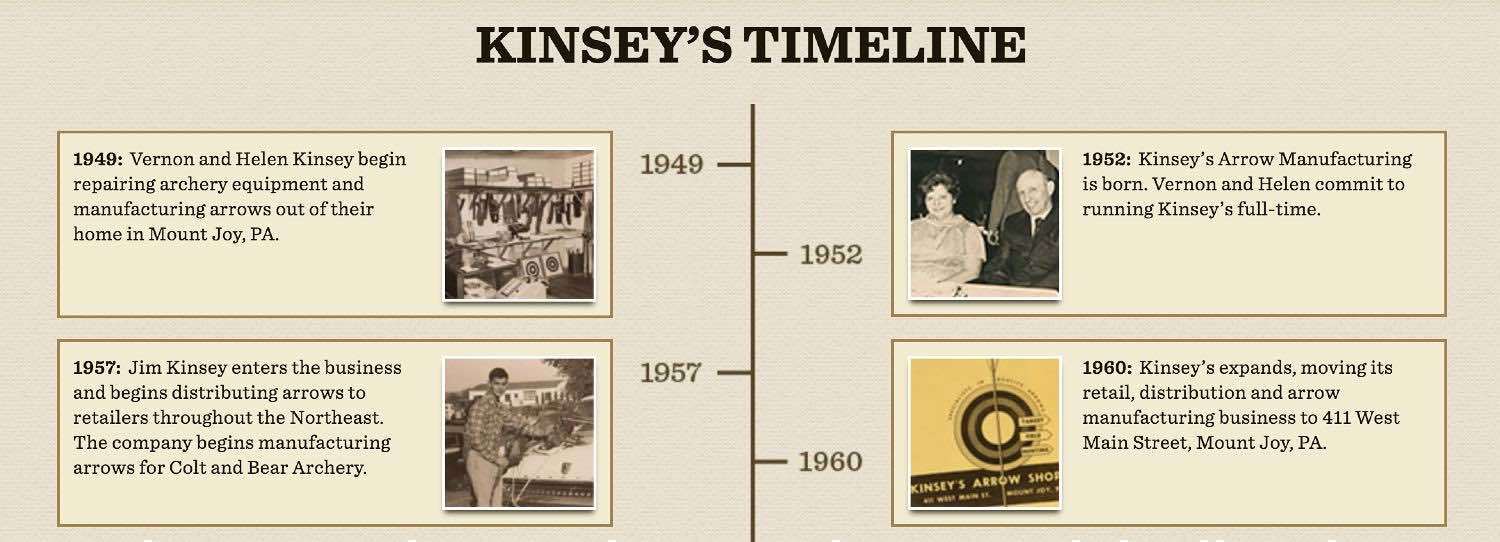 Jim Kinsey pic