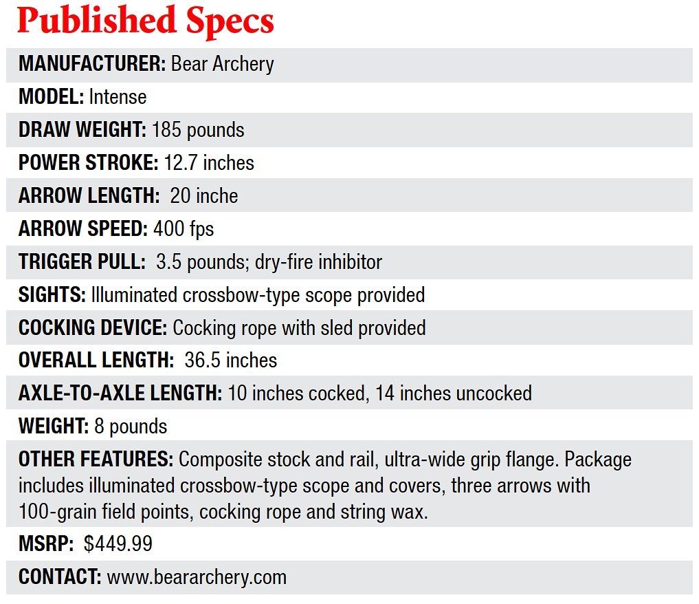 Published Specs Bear X