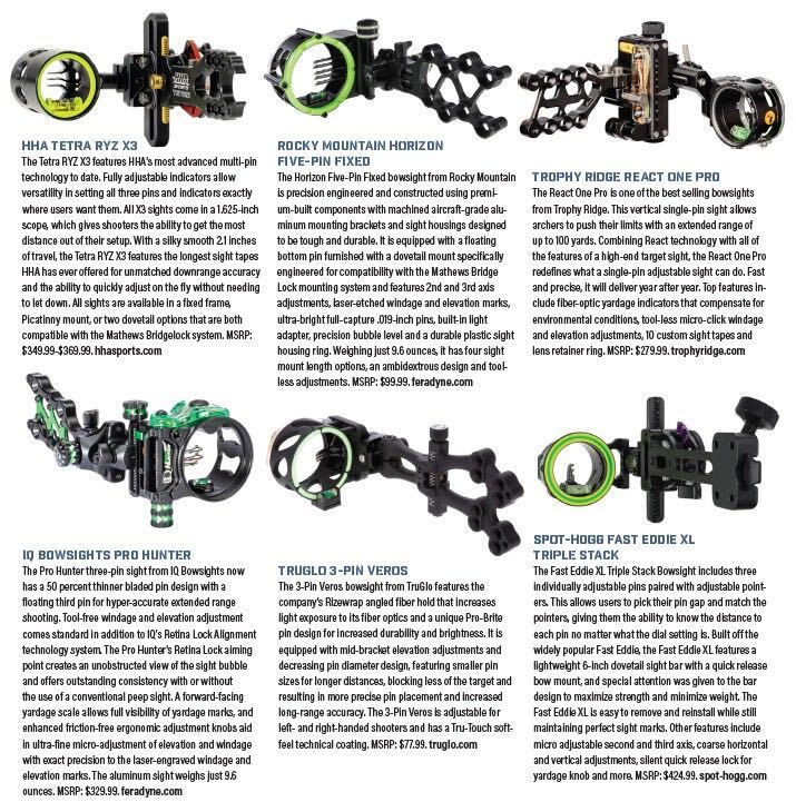 For web bowsights page 56