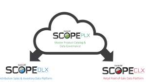 SCOPE Overview Image copy
