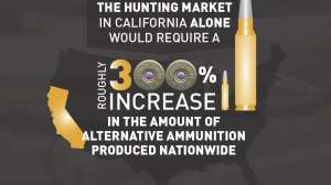 Traditional Ammo Social Card 2 2021 402x copy