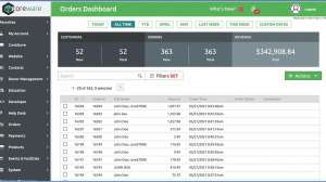 Core FORCE Dashboard