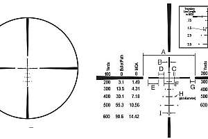 Front Focal Plane Explained 190104 123244