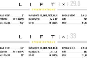 LIFT X specs chart resize