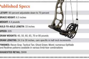 Logic CT3 specs 1025x643