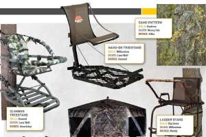 Readers Choice 7