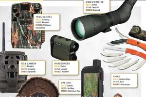 Readers Choice 9