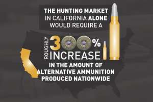 Traditional Ammo Social Card 2 2021 402x copy