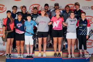 World U archery team